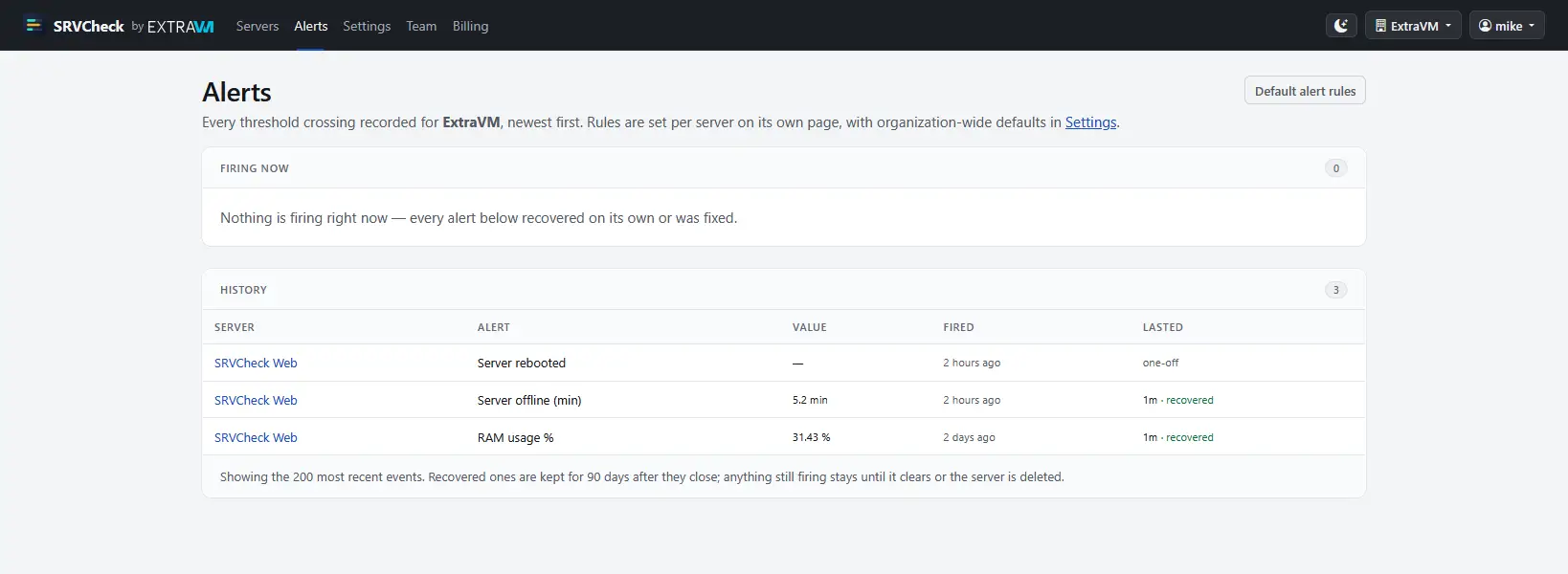 The alert log: what is firing now and the recovered history, with the value, when it fired and how long it lasted.